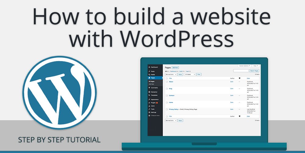 How to use WordPress: Step-by-Step Guide for Beginners